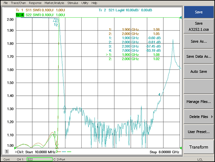 DC-2.0GHz Suspended Stripline Low Pass Filter.png