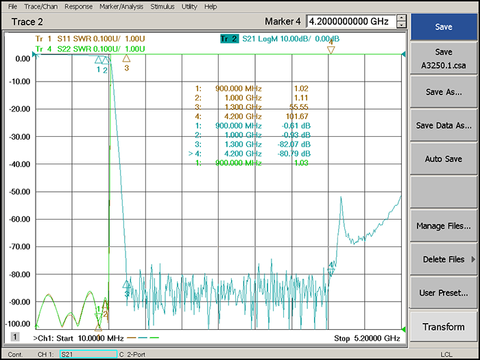 DC-1.0GHz Suspended Stripline Low Pass Filter.png