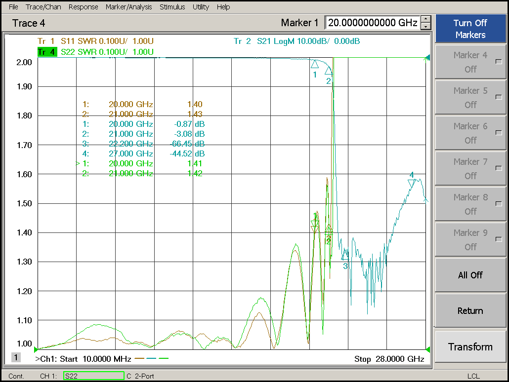 DC~21GHz Low Pass Filter ELP-21E0_Test Curve (1).png