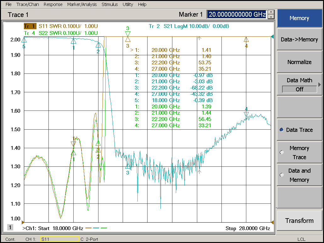 DC~21GHz Low Pass Filter ELP-21E0_Test Curve (2).png