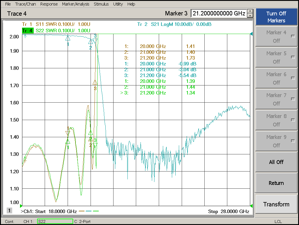 DC~21GHz Low Pass Filter ELP-21E0_Test Curve (3).png