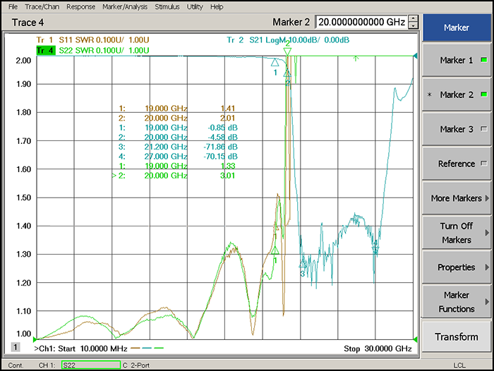 DC-20GHz Suspended Stripline Low Pass Filter.png