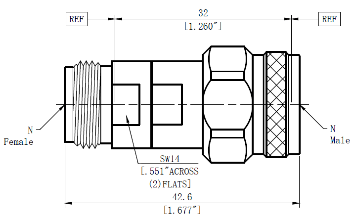 Inner DC Block With Type N Female To Type N Male Connectors.png