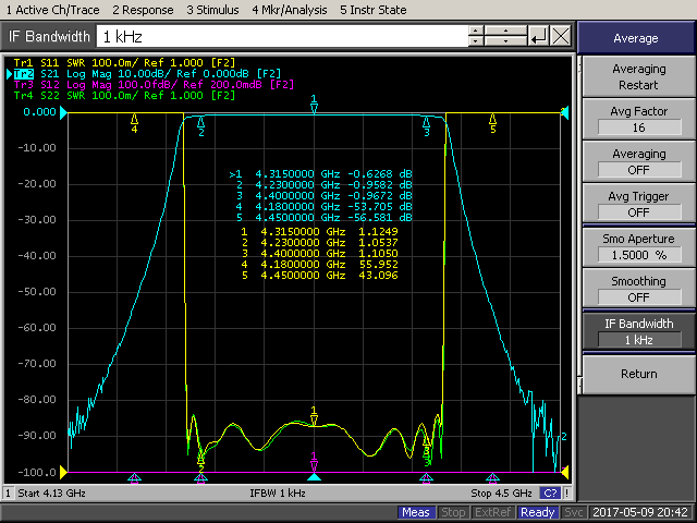 4200-4400MHz Cavity Band Pass Filter.png
