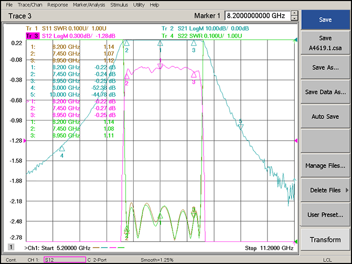 7450-8950MHz Comb Band Pass Filter.png