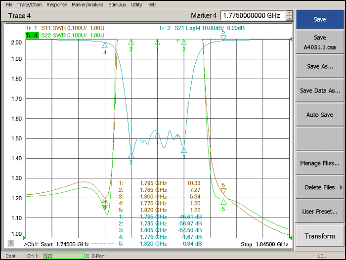 1785-1805MHz Cavity Band Rejection Filter.png