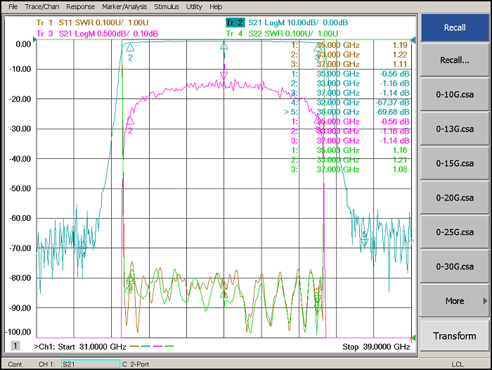 33-37GHz Cavity Band Pass Filter.png