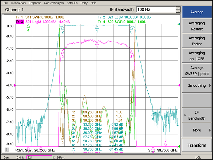 30.5-36GHz Interdigital Band Pass Filter.png