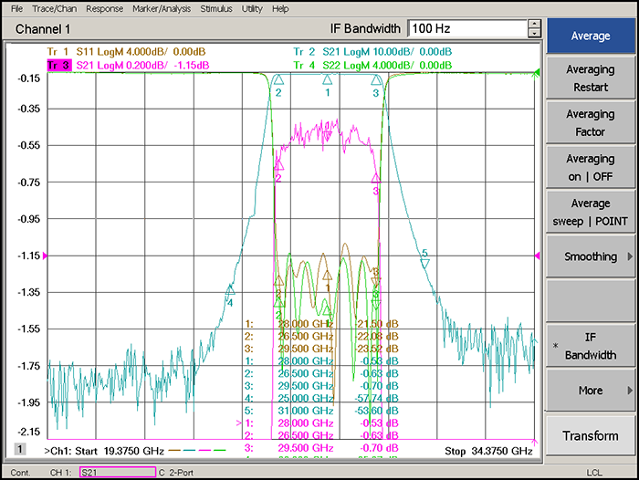 26.5-29.5GHz Cavity Band Pass Filter.png