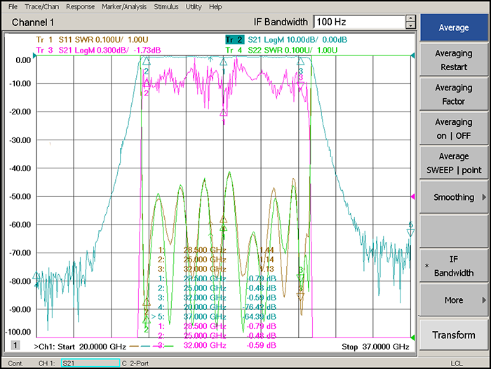 25-32GHz Interdigital Band Pass Filter.png