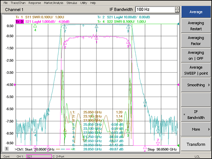 23.1-27GHz Interdigital Band Pass Filter.png