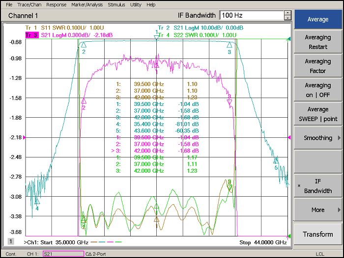 37-42GHz Cavity Band Pass Filter 2.png