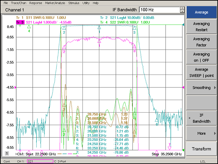 26-31.5GHz Interdigital Band Pass Filter 2.png