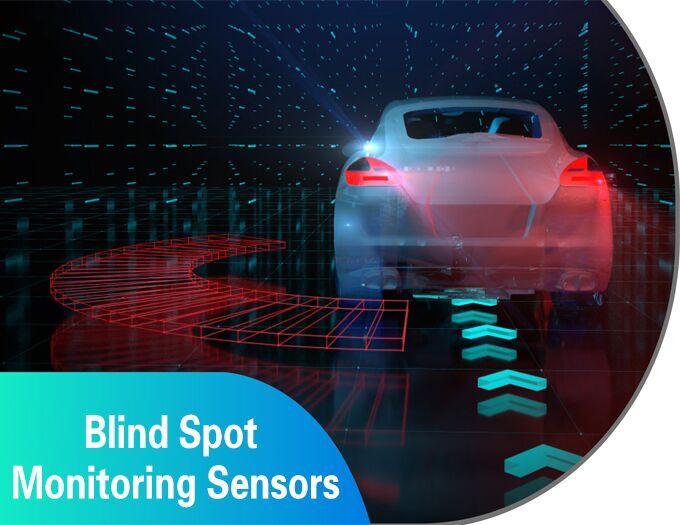 Blind Spot Monitoring Sensor